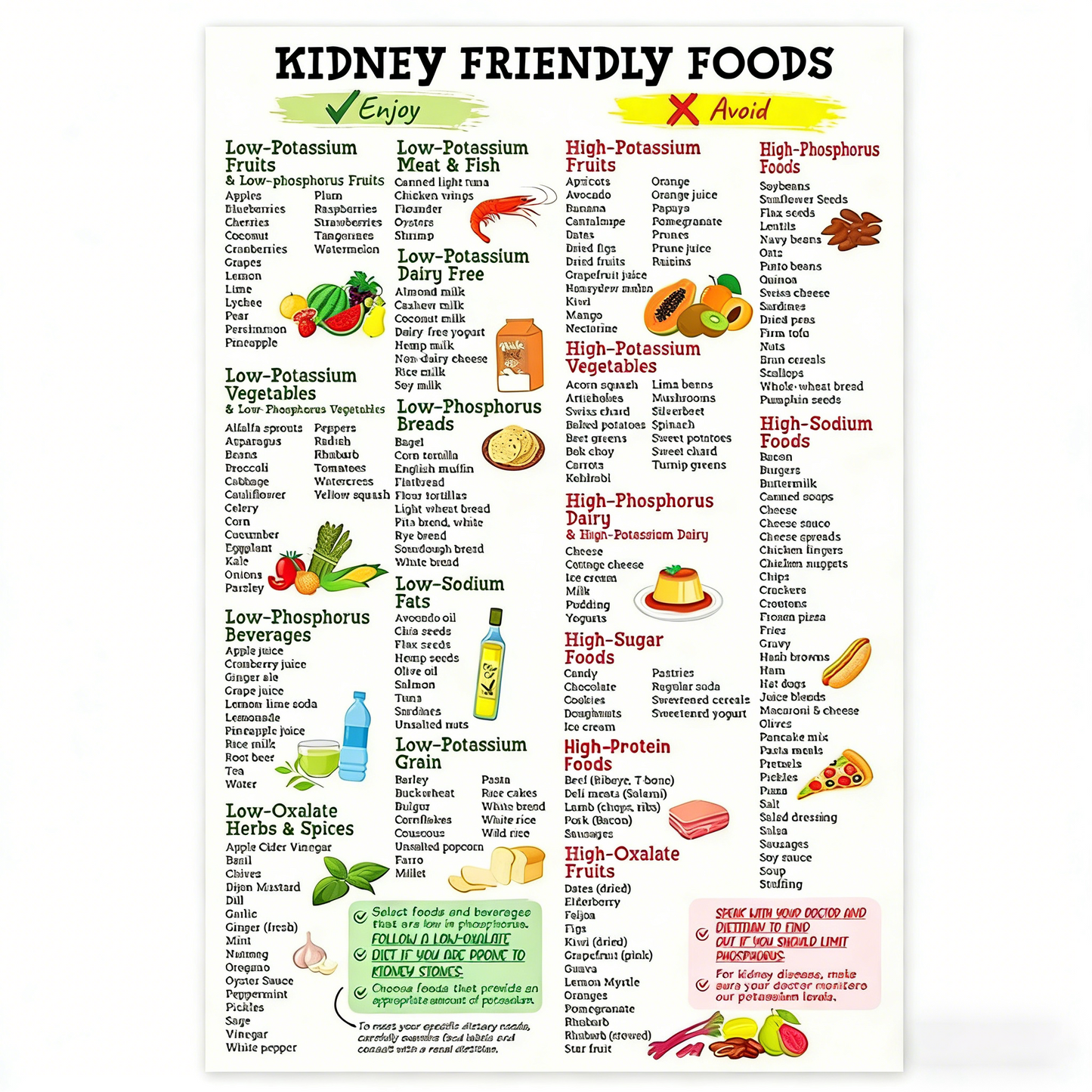 Anti Inflammatory Diet Recipes