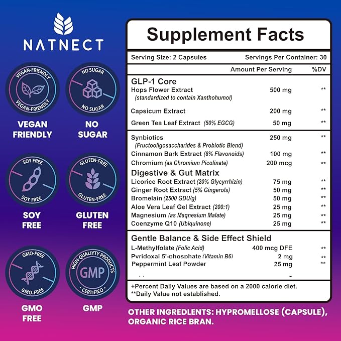 GLP-1 Weight Loss Capsules: Boost Metabolism and Support Gut Health