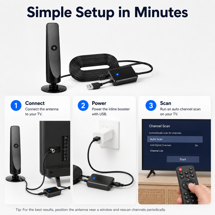 No-Subscription HD TV Antenna