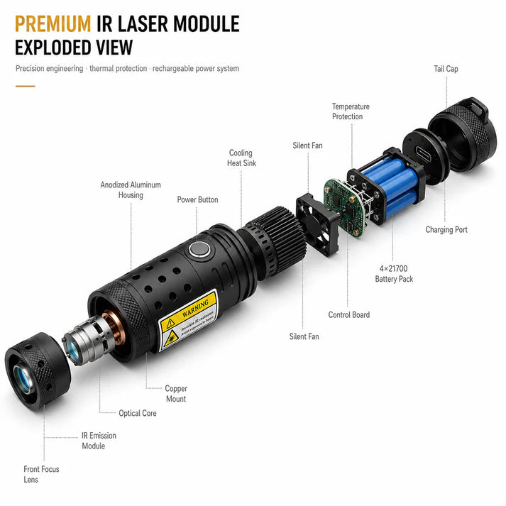 ๐ก2026 New Design 120W 900-1100NM Powerful IR Laser Pointer