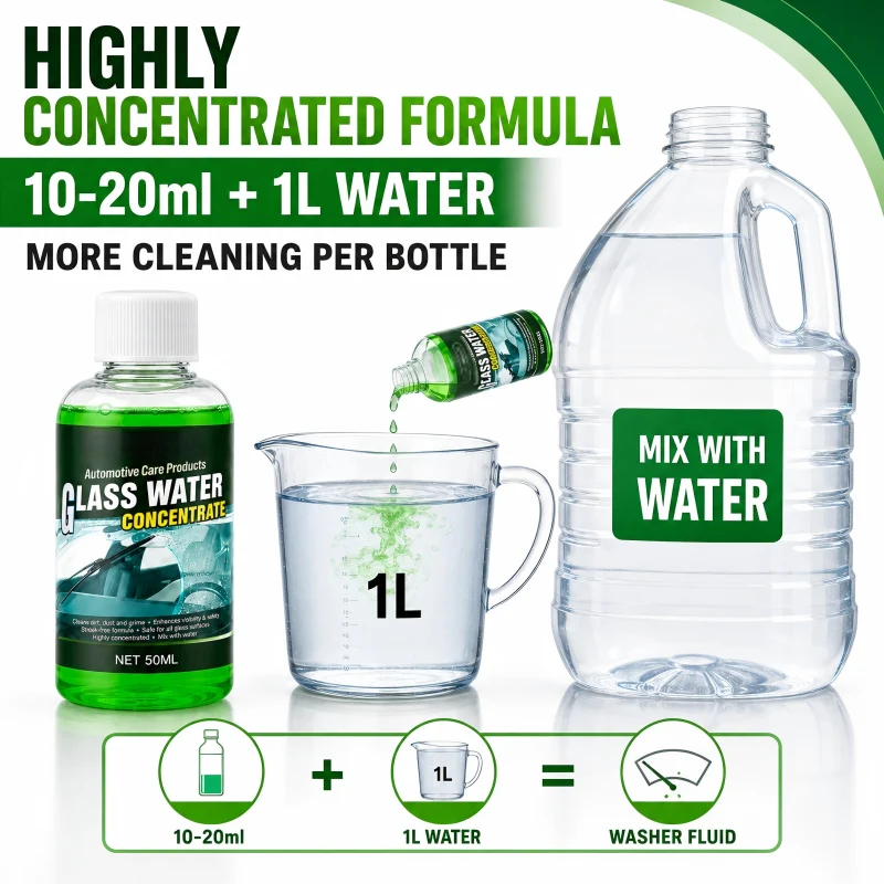 dht™⭐6-in-1 Glass Water Concentrate🚗10ml makes 1L, cuts bugs & grime, streak-free
