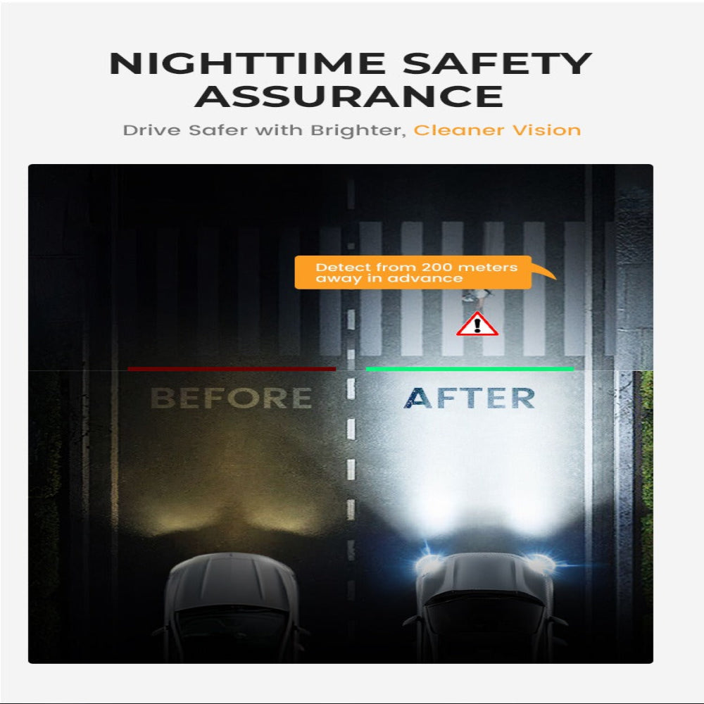 Headlight Restoration Kit - No-Sanding, Restore Yellowed, Foggy Headlig