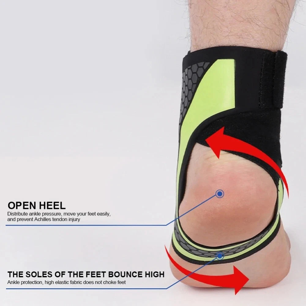 Ankle Support Brace