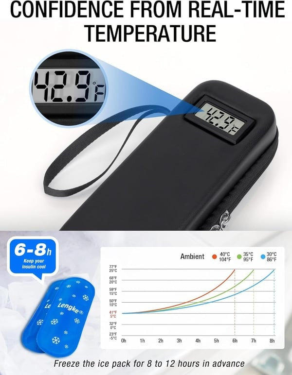 ❄️Travel Cooler Case with Temp Display 🌡️– Diabetic Friendly