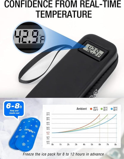 ❄️Travel Cooler Case with Temp Display 🌡️– Diabetic Friendly