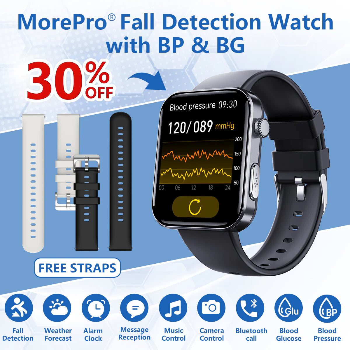 2026 New: MorePro® PulseMax – Smart Fall Detection & Health Monitor (Blood Glucose/BP)