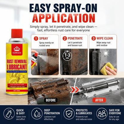 🔥Anti-Rust Lubricant Spray & Rust Remover