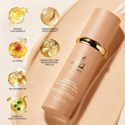 Self-Adapting Anti-Aging Foundation
