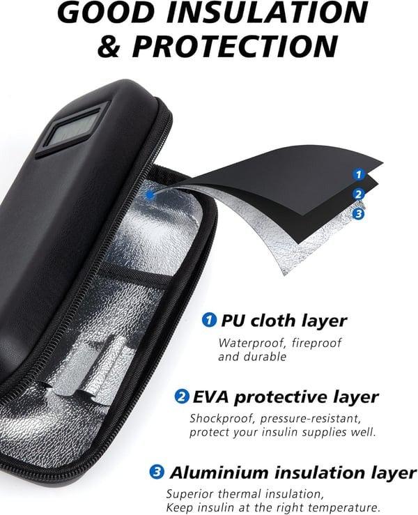 ❄️Travel Cooler Case with Temp Display 🌡️– Diabetic Friendly