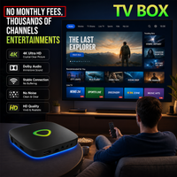 Multifunctional Set-top Box