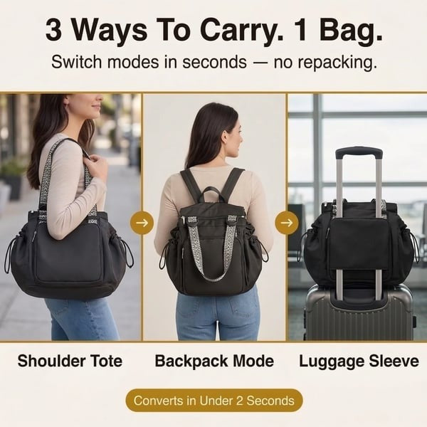 👜3-in-1 Convertible Backpack with 15 Pockets, Multifunctional Organizer for Travel & Daily Commute