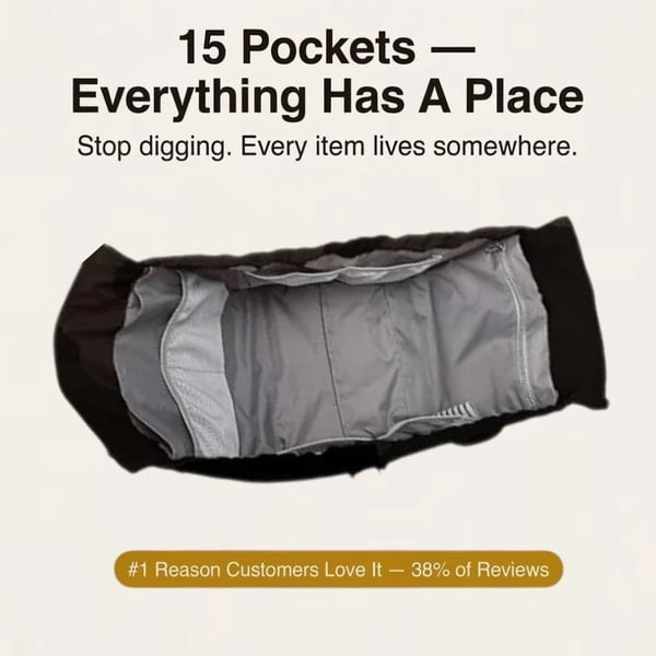 👜3-in-1 Convertible Backpack with 15 Pockets, Multifunctional Organizer for Travel & Daily Commute