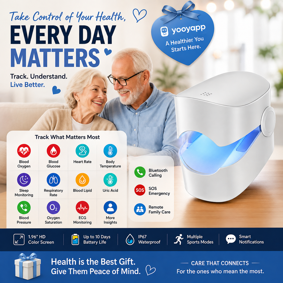 dht™⭐Household Non‑Invasive Smart Blood Glucose Monitor, Blood Sugar Detector