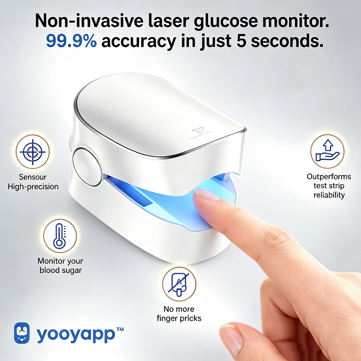 dht™⭐Household Non‑Invasive Smart Blood Glucose Monitor, Blood Sugar Detector