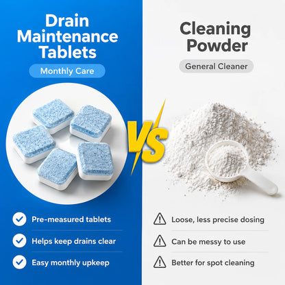 12-Pack Drain Cleaning Tablets – Say Goodbye to Clogged Pipes!