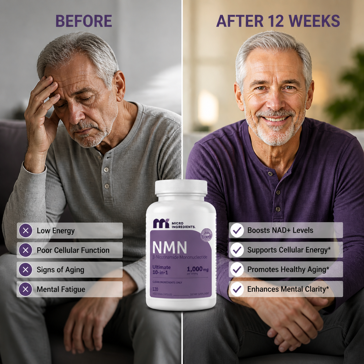 Micro Ingredients NMN Complex 1000mg Per Serving  Capsules