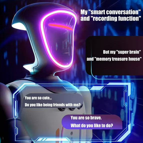 Intelligent Interactive Humanoid Robot