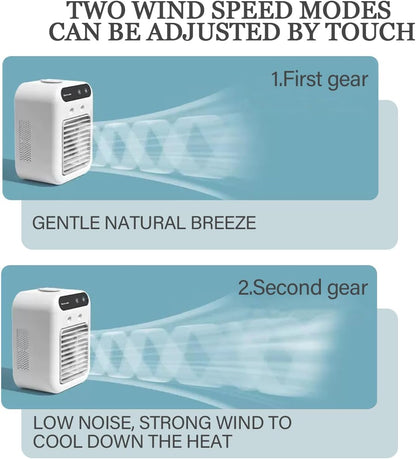 25W Low Power Portable Mini Air Conditioner