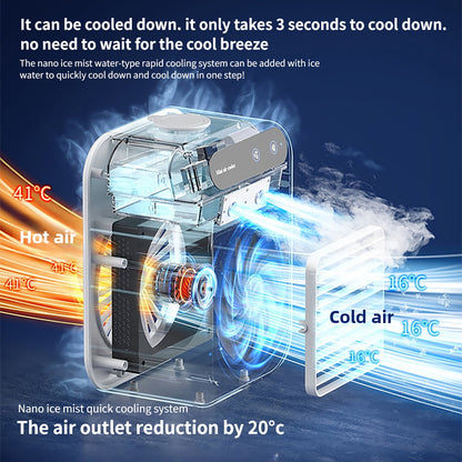 25W Low Power Portable Mini Air Conditioner