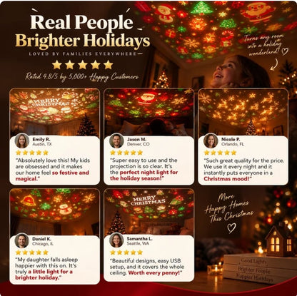 dht™⭐Christmas Tree Projection Light