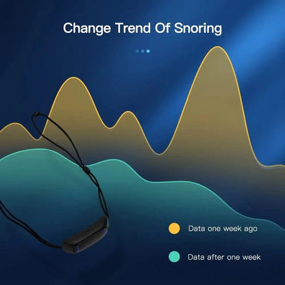 Micro Electric Noise Anti Snoring Device 