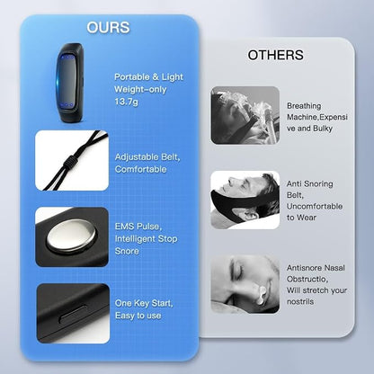 Micro Electric Noise Anti Snoring Device 