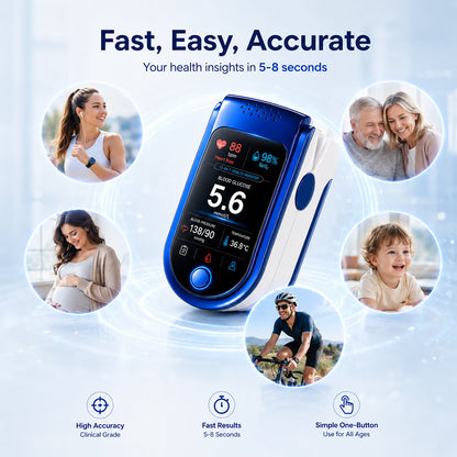 🧑‍⚕️Non-Invasive Daily Health Tracker | 💧 Needle-Free Wellness Trend Monitoring Device