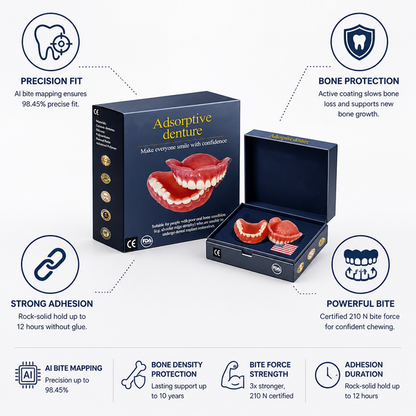 😁 A Better Fit for Your Smile!🦷AI Bite-Mapped Custom-Fit Dentures (12-Hour Hold)