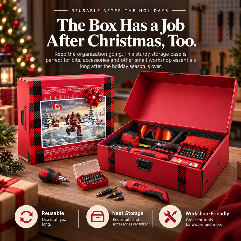 Unique Christmas Surprise Gift Set for Handyman & DIY Enthusiasts