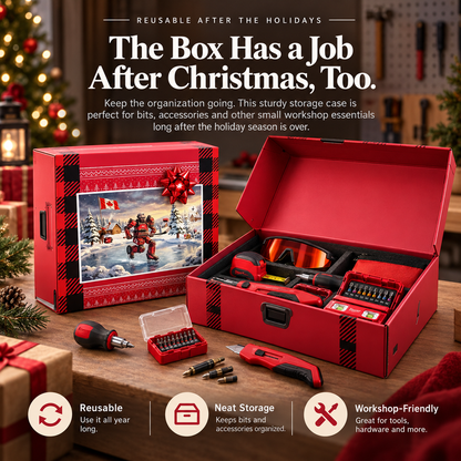 Unique Christmas Surprise Gift Set for Handyman & DIY Enthusiasts