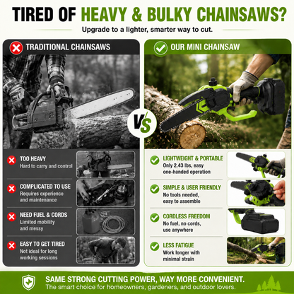 Mini Chainsaw 🔋 8-Inch Portable Electric Chainsaw for Tree Trimming & DIY URL Handle