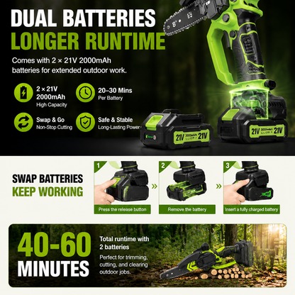 Mini Chainsaw 🔋 8-Inch Portable Electric Chainsaw for Tree Trimming & DIY URL Handle