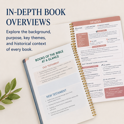 The Bible Study Guide – Find Peace, Hope & Spiritual Strength in God’s Word