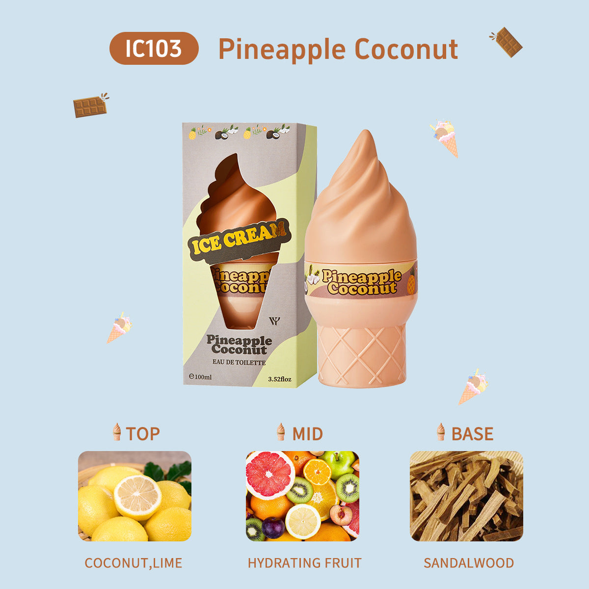 Ice cream perfume