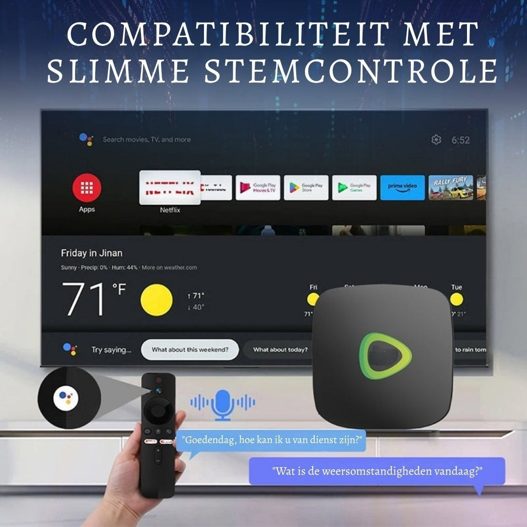 🔥S6 Max 2026 SuperBox for TV⏰No Monthly Fees📶100% Free TV Box