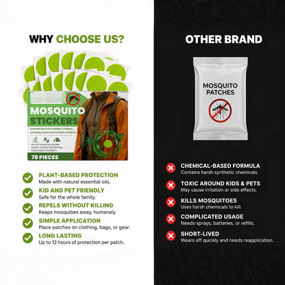 Natural Non-Toxic Mosquito Repellent Patches