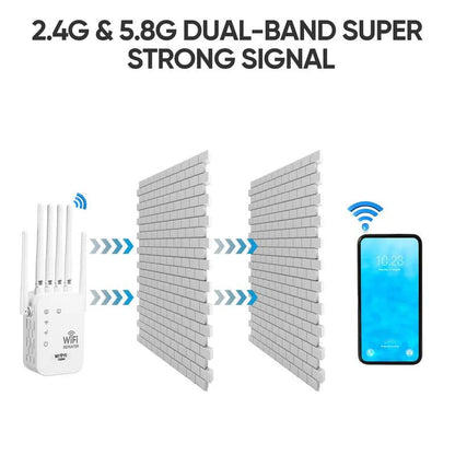 Dual-Band WiFi Range Extender – Stay Connected Everywhere!