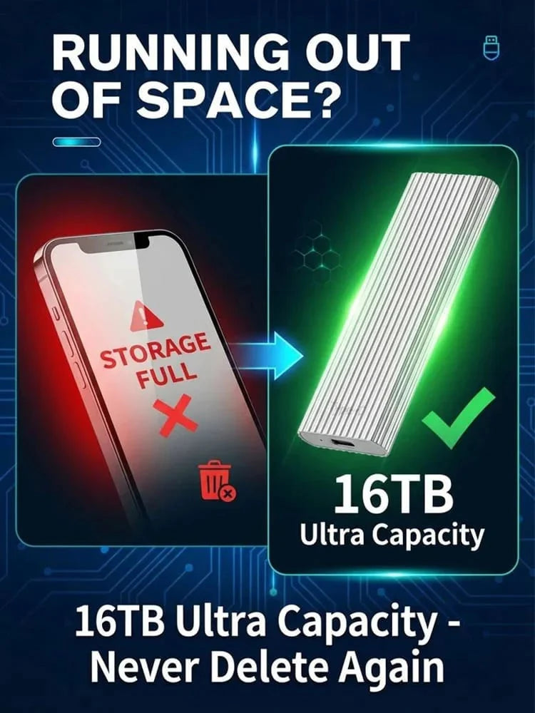 16TB Portable Mini SSD – The Ultimate External Drive for Creators & Gamers