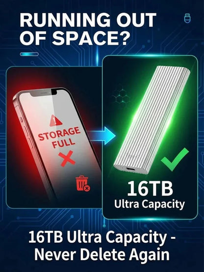 16TB Portable Mini SSD – The Ultimate External Drive for Creators & Gamers