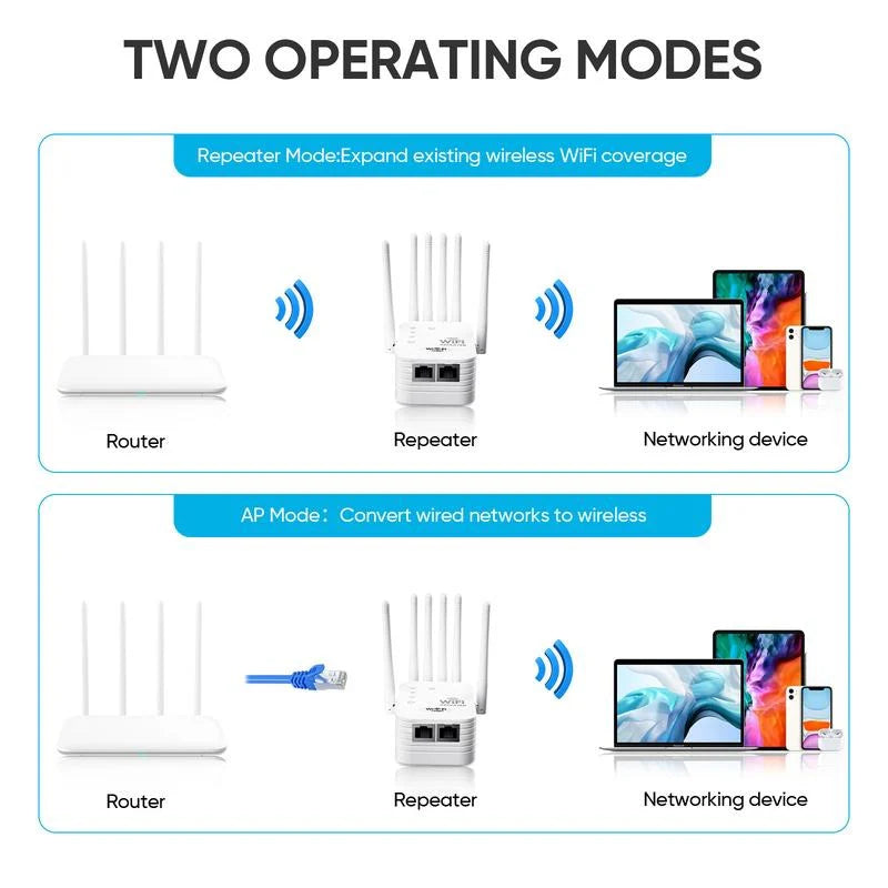 Dual-Band WiFi Range Extender – Stay Connected Everywhere!