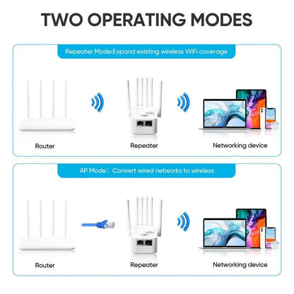 Dual-Band WiFi Range Extender – Stay Connected Everywhere!