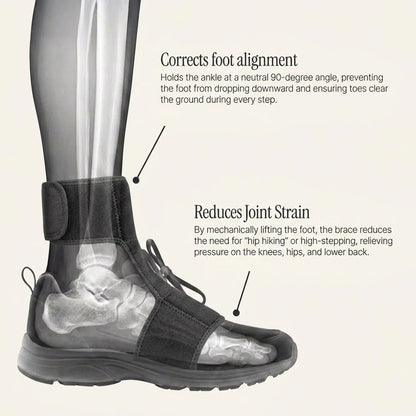Elderly Foot Drop Walking Aid Brace, Ankle Foot Lift Support for Safe Daily Walking