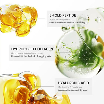 Collagen Neck Cream For Smooths Face & Neck Wrinkles, Reduces Double Chin