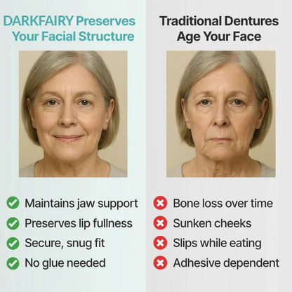 Custom-Fit Dentures — Designed for Comfort and a Natural-Looking Smile