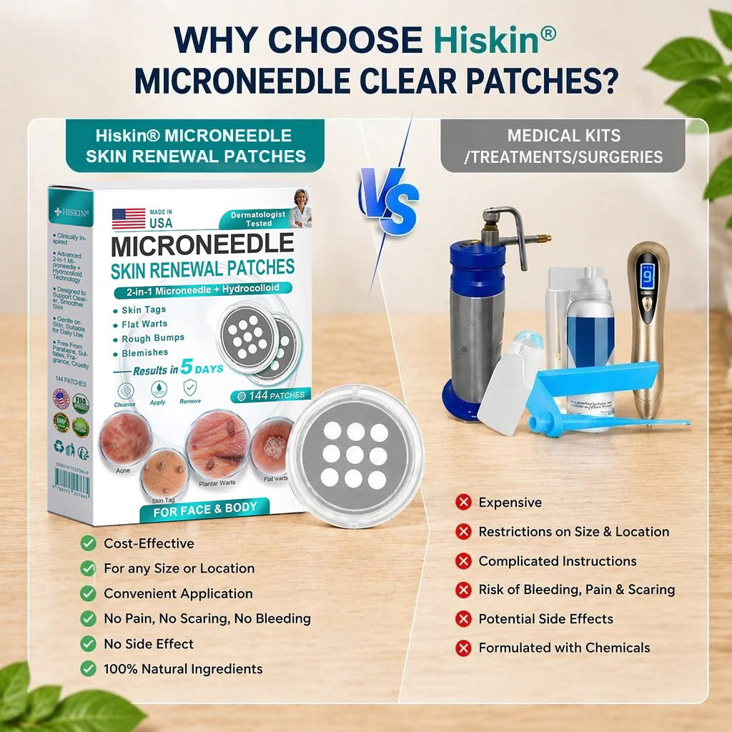 2-in-1 Microneedle & Hydrocolloid Patch👨‍⚕️ | Removes raised moles, acne, flat warts, and skin tags