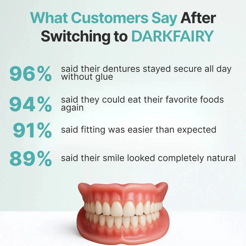 Custom-Fit Dentures — Designed for Comfort and a Natural-Looking Smile
