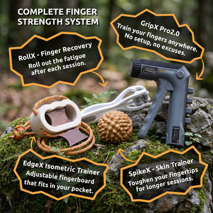 Adjustable Hand & Finger Exerciser, Rehabilitation Grip Strength Trainer