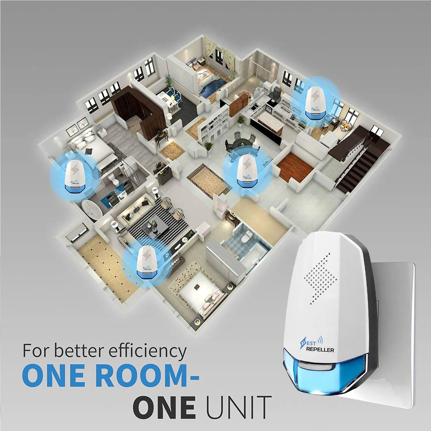 💥Ultrasonic Smart Indoor Non-Toxic Mouse Control Repeller
