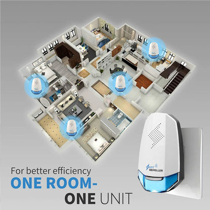 💥Ultrasonic Smart Indoor Non-Toxic Mouse Control Repeller