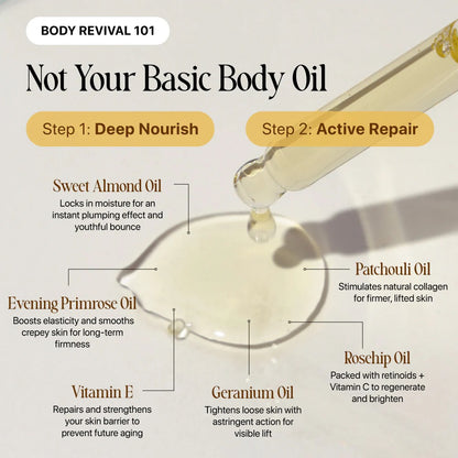 Firm & Radiant Glow Body Oil